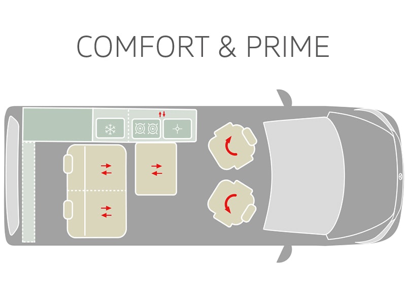 VANTourer URBAN COMFORT & PRIME